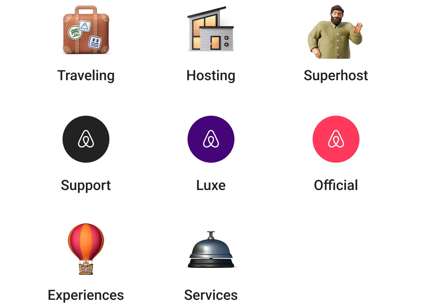 Messaging scope across Airbnb's business lines